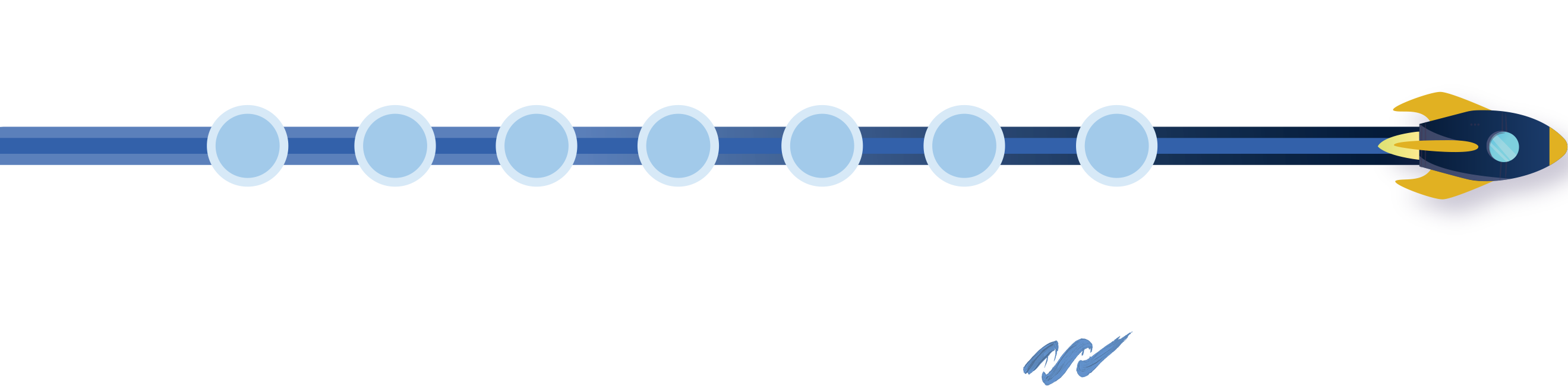 Chronologie de Bocasay